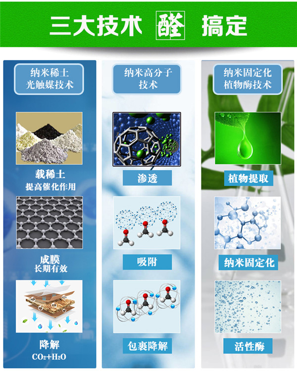 治理詳情整_03.jpg