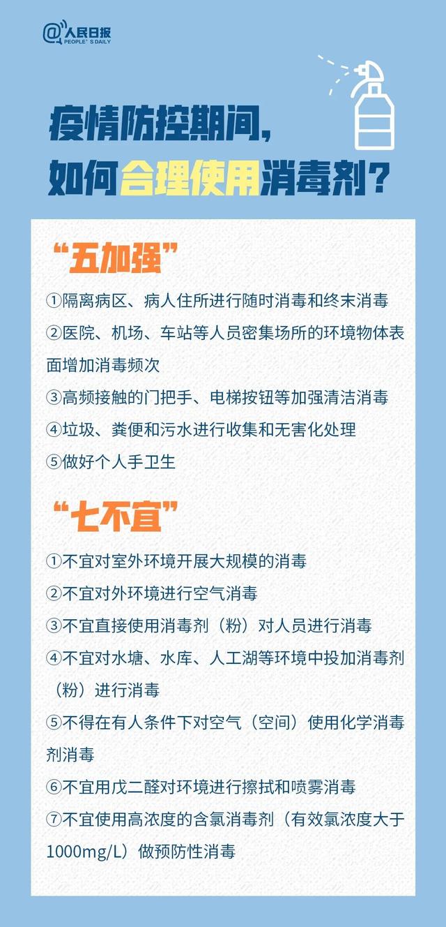 干貨收藏！消毒劑使用權(quán)威指南 