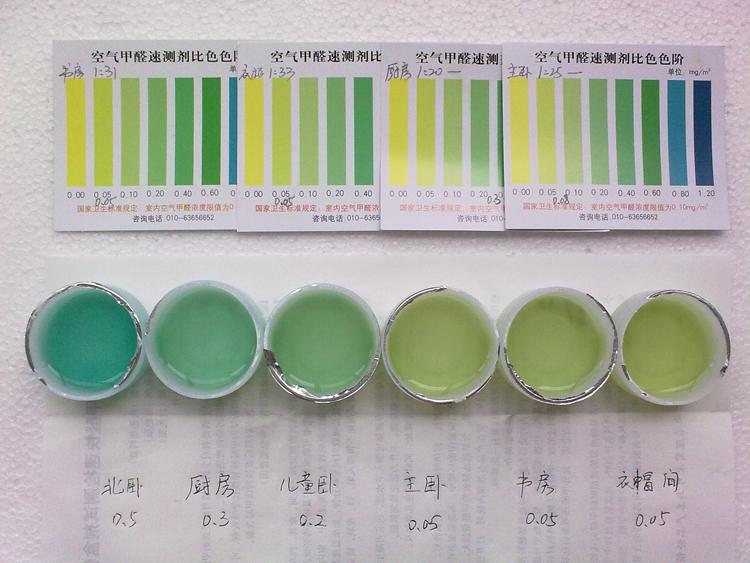 甲醛超標(biāo)是如何檢測(cè)的，自己能測(cè)么？